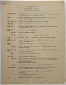 1945 Ford Motor Company List of Historic Dates and Events in Life of Henry Ford