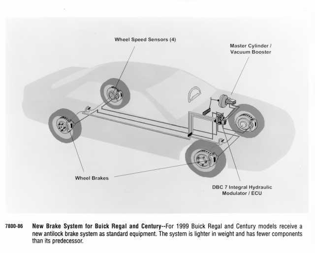 1999 Buick Regal and Century New Brake System Illustrative Press Photo 0271