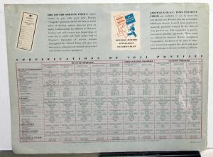 1941 Pontiac Deluxe Streamliner Custom Torpedo Fleet Six Eight Sales Brochure