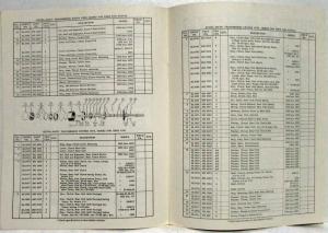 1950-1957 Cadillac Parts Requisition for Hydra-Matic Transmission