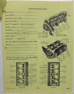 1948 Ford Service Managers Information Service Letters Lot