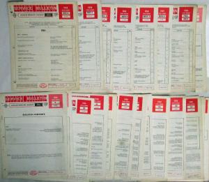 1968 Lincoln Mercury Division Service Bulletins Lot - 1968 Series