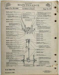 1948 Ford Lincoln Mercury Dealers Maintenance Service Bulletin Updates