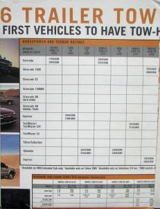 2006 Chevrolet Truck Trailer Tow Vehicle Selector SHOWROOM DEALER POSTER Orig