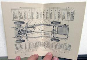 1952 Studebaker Commander Owners Manual