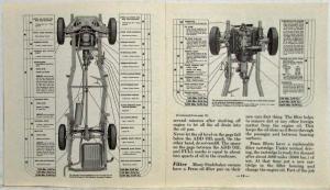 1953 Studebaker Land Cruiser Owners Manual