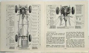 1954 Studebaker Land Cruiser Owners Manual - Export Version - English