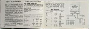 1961 Studebaker 6E Series Trucks Owners Manual - Champ and Transtar - Export