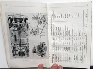 1955 Willys Owners Manual - Model 6-226A Bermuda - Custom