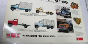1977 GMC Trucks Dealer Heavy Duty Showroom Poster Features & Models Large Orig