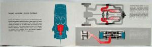 1958 General Motors Imagination in Motion Brochure