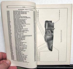 1915-1927 Ford Model T & TT Body Parts Book & Price List Original Car Truck