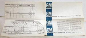 1965 General Motors GM Shareholders Brochure and Specs/Pricing Folder