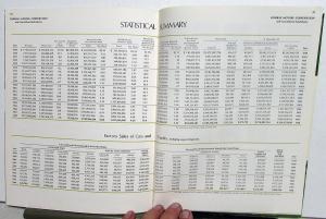 1968 General Motors GM Annual Report with Auto Industry Case Study