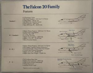 1977 Falcon 10 Jet Sales Brochure with Falcon 20 Jet Family Spec Sheet