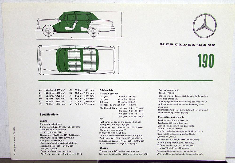 1964 Mercedes-Benz Model 190 Sales Data Specifications Sheet Original