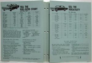 1966 Chevrolet Dealer Meeting Guide Communi-Capsule - New Product Training