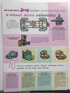 1961 Jeep Family Of Vehicles Sales Brochure Folder Dispatcher CJ FC Utility 4 WD