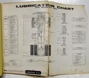 1970 Mack Truck M25X Model Parts Book