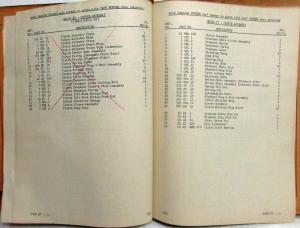 1970 Mack Truck LP Model Parts Book - Number 1340