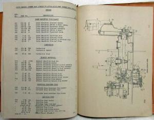 1941 Mack Truck LP Model Parts Book - Number 1263