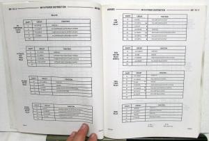 2001 Dodge Ram Truck Service Shop Repair Manual Supplement BR/BE 1500-3500 Orig
