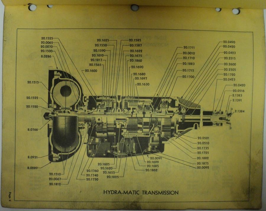 OEM Repair Maintenance Shop Manual Bound for Cadillac Hydra-Matic Drive 1941 