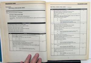 2001 Dodge Dakota Pickup Dealer Diagnostic Procedures Service Shop Manual Set