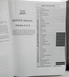 2006 Jeep Grand Cherokee Dealer Service Shop Repair Manual 4 Volume Set Original