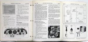 1962 Chevrolet Monza Spyder Turbocharged Engine Service News Vol 34 No 4  Specs