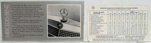 1972 Mercedes-Benz Sales Information Request Folder with Suggested Prices