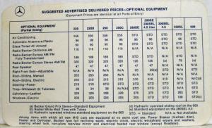 1972 Mercedes-Benz Sales Information Request Folder with Suggested Prices