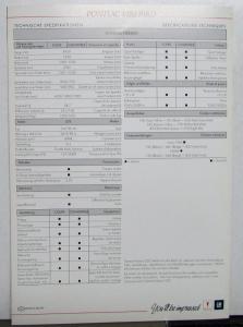 1992 Chevrolet S-10 Blazer Color Ordering Codes Specs Diagrams Brochure German