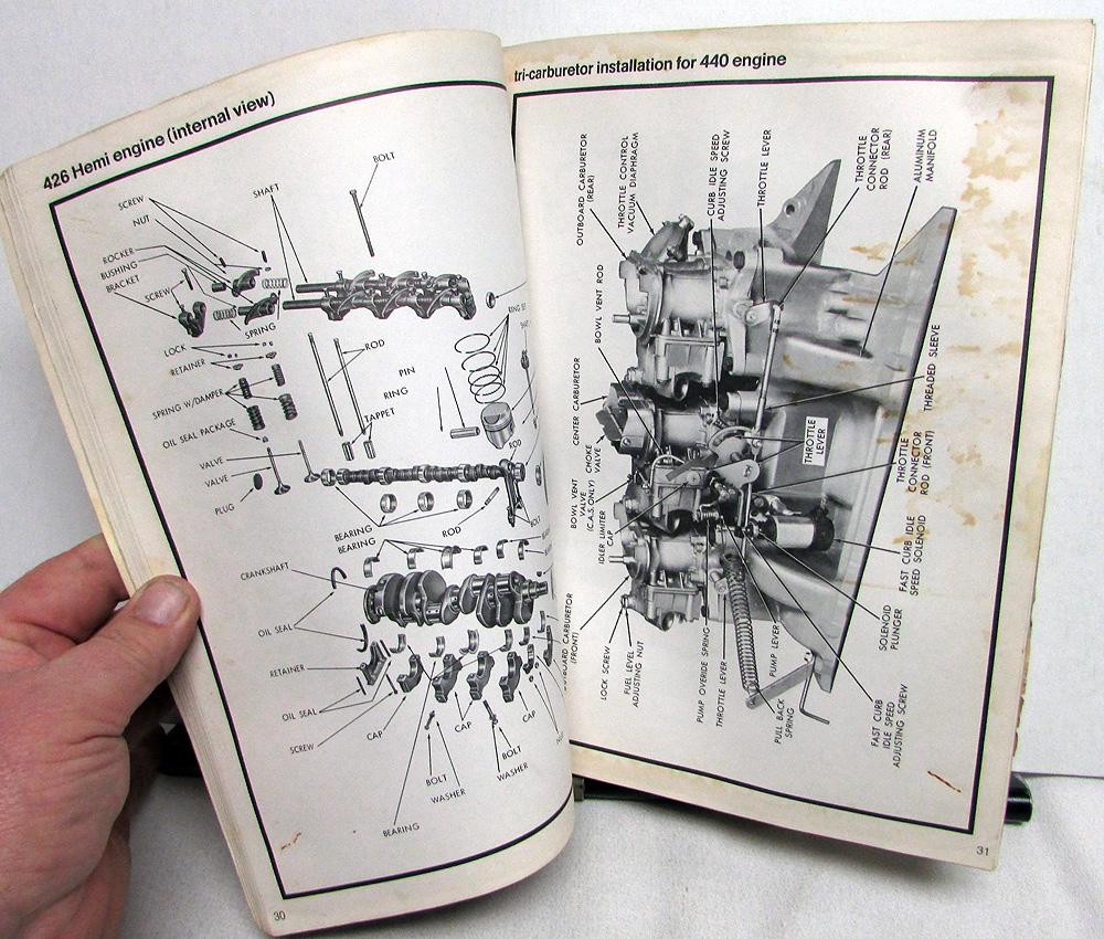 1970 Mopar Hustle Stuff Catalog Dodge Plymouth Scat Pack 440 Hemi Original