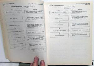 2000 Cummins Troubleshooting & Repair Shop Manual C Series Diesel Engine