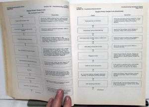 2000 Cummins Troubleshooting & Repair Shop Manual C Series Diesel Engine