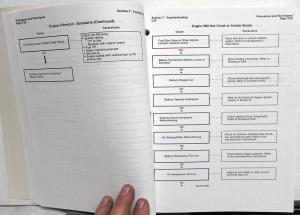 1994-95 Cummins Troubleshooting Repair Shop Manual L10 240 - 260G Gas Engine