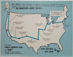 1954 Mercedes-Benz 190D Vacations Unlimited Economy Breaking Promotional Folder
