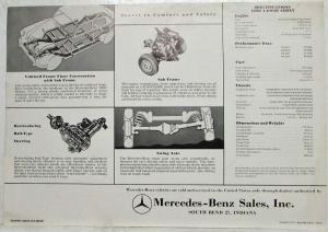 1959 Mercedes-Benz 180D Discreet Economy Spec Sheet