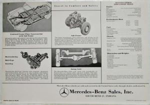 1959 Mercedes-Benz 190D Spec Sheet