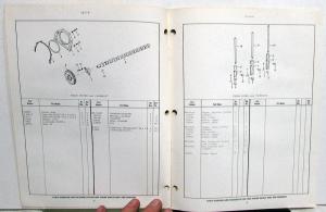 1966 Cummins Parts Catalog Book Model C-190-B Diesel Engines Bulletin 967095