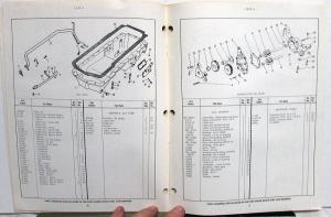 1966 Cummins Parts Catalog Book Model C-190-B Diesel Engines Bulletin 967095