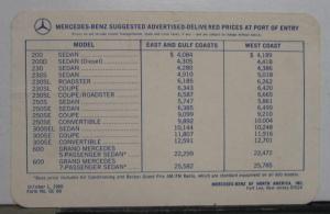 1967 Mercedes-Benz Suggested Advertised Delivered Prices at Ports of Entry