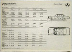 1980 Mercedes-Benz Specifications Sales Folder 240 280 300 450