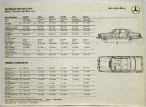 1980 Mercedes-Benz Specifications Sales Folder 240 280 300 450