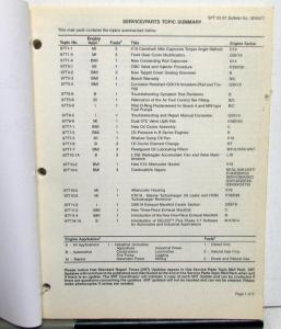 1997 Cummins Diesel Engines Service Parts Topics & Standard Repair Times Manual