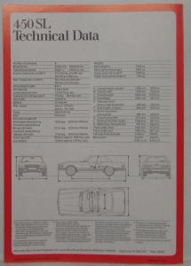 1979 Mercedes-Benz 450SL Basic Equipment and Specifications Folder - UK Market