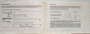 1980 Mercedes-Benz 280CE Consumer Information Brochure