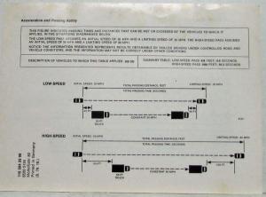 1980 Mercedes-Benz 300SD Consumer Information Brochure