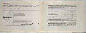 1980 Mercedes-Benz 450SL Consumer Information Brochure